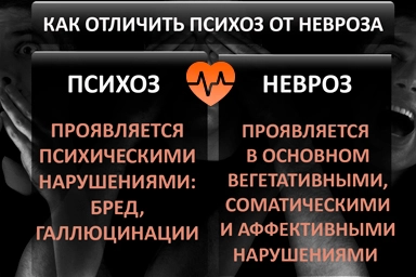 Лечение психоза в Петропавловской